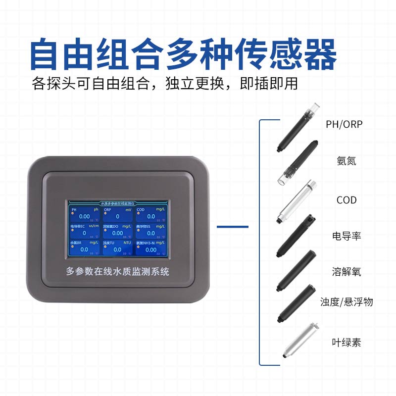 打破傳統(tǒng)檢測(cè)局限，便攜式多參數(shù)水質(zhì)檢測(cè)儀如何做到 “一機(jī)頂十臺(tái)”！